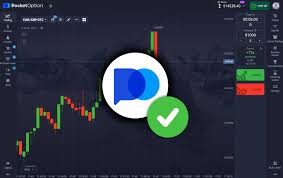 Exploring the Benefits of Asset Trading on Pocket Option Exploring the Benefits of Asset Trading on Pocket Option