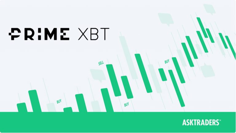 Exploring the Benefits of the PrimeXBT Platform Exploring the Benefits of the PrimeXBT Platform