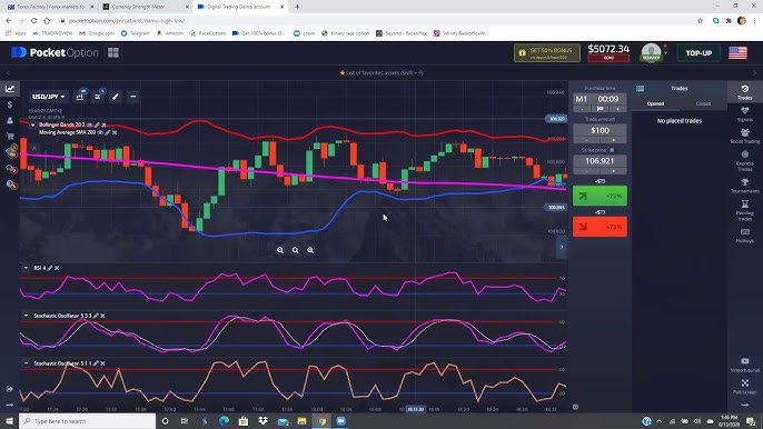 Как пользоваться покет опшн демо счетом практическое руководство Как пользоваться покет опшн демо счетом практическое руководство